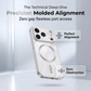 Najczęściej kupowane magnetyczne etui anty‑upadkowe do telefonu – silny magnetyczny zamek, osłona obiektywu, wzmocnione narożniki, holograficzny design