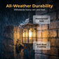 Motion Sensor Solar Wall Light