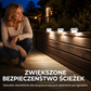 Zewnętrzne wodoodporne słoneczne lampy LED do rynien i ścian